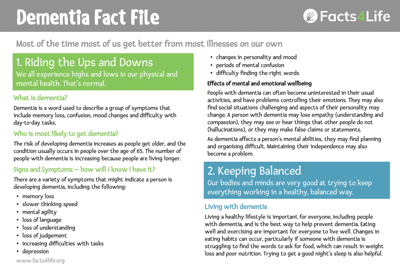 Facts4Life Fact Files - health education resources
