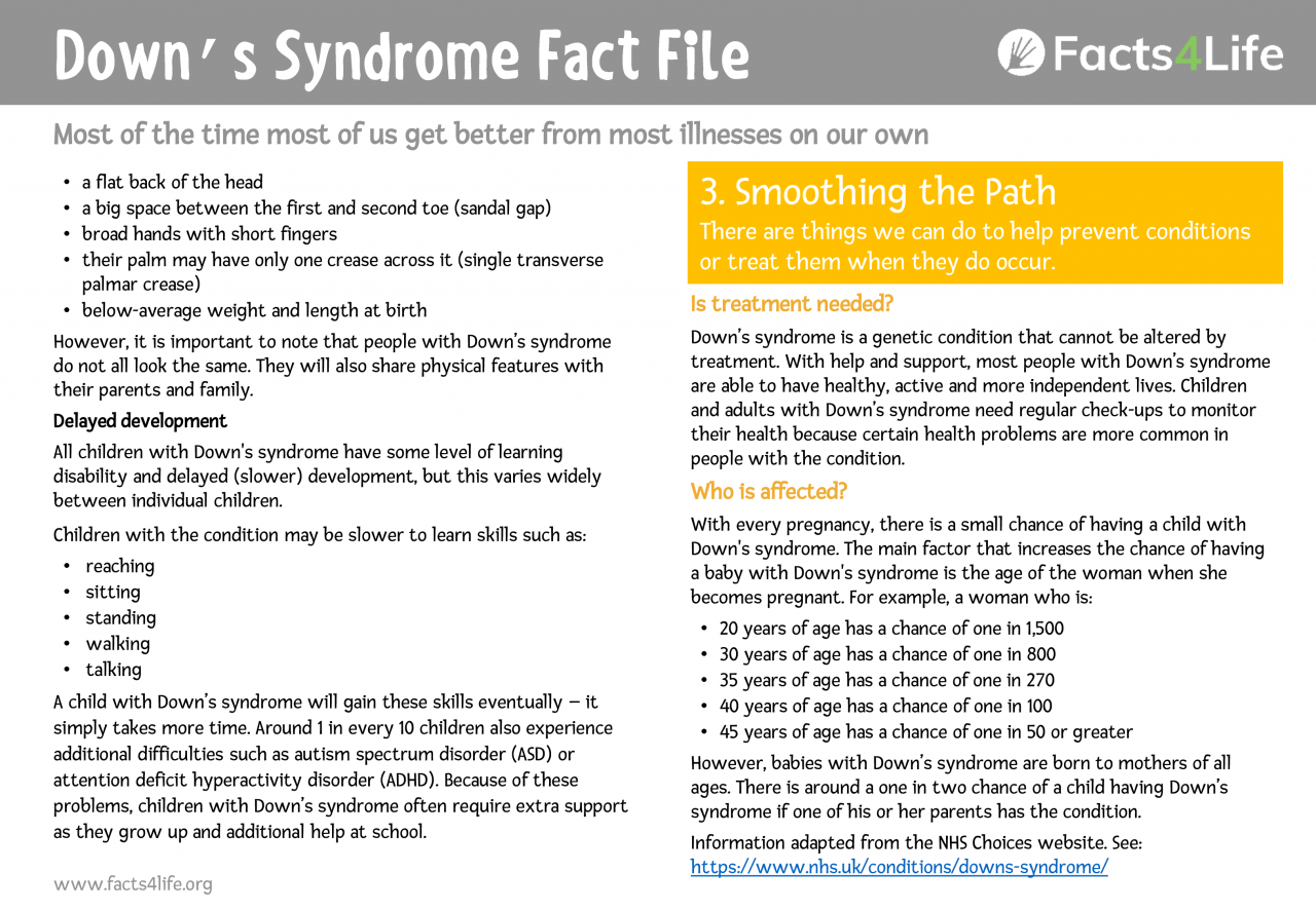 Facts4Life Fact Files - health education resources