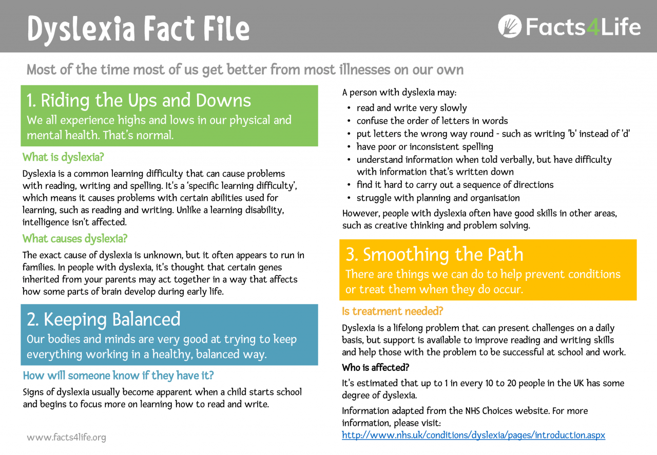 Facts4Life Fact Files - health education resources