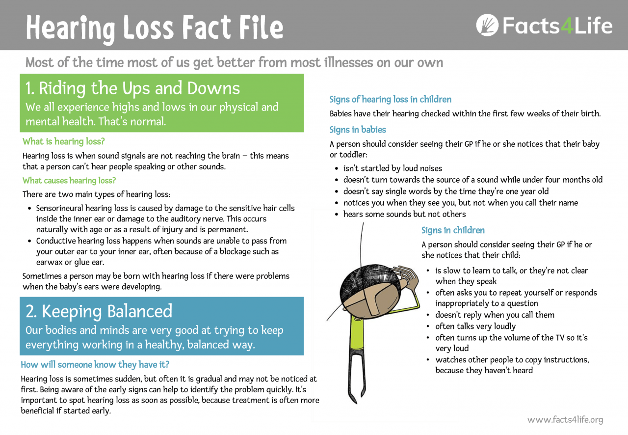 Facts4Life Fact Files - health education resources