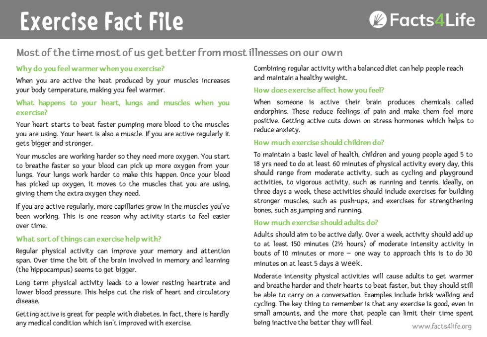F4L Fact Files - Facts4Life